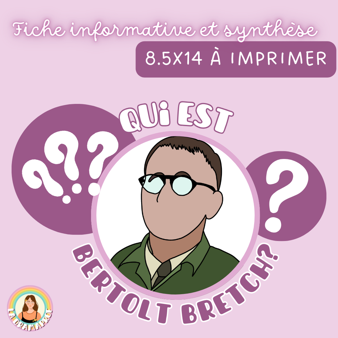 Fiche informative et synthèse | Qui est Bertolt Bretch?