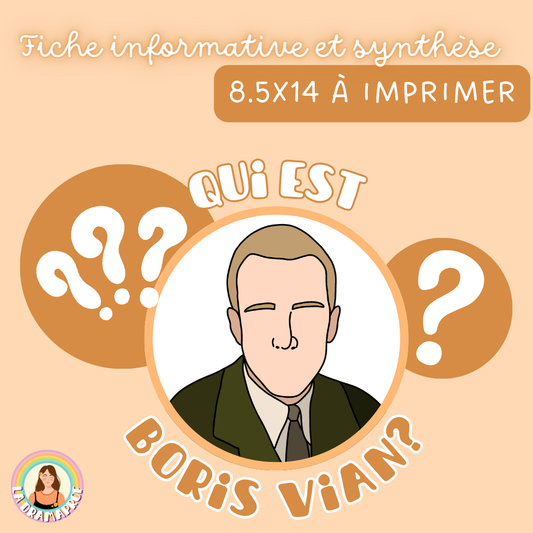 Fiche informative et synthèse | Qui est Boris Vian?