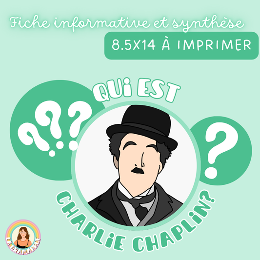 Fiche informative et synthèse | Qui est Charlie Chaplin?