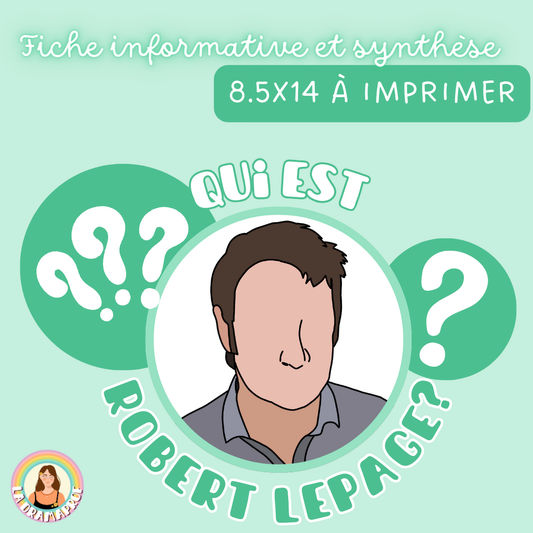 Fiche informative et synthèse | Qui est Robert Lepage?