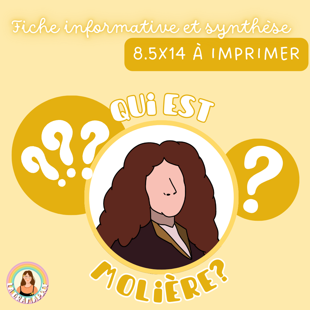 Fiche informative et synthèse | Qui est Molière?