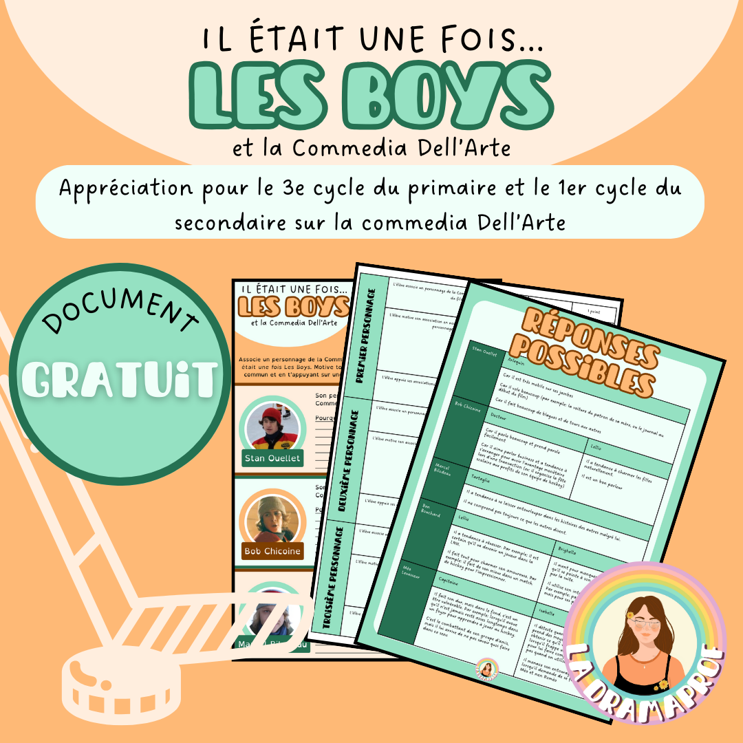 Appréciation | Il était une fois Les Boys et la Commedia Dell'Arte