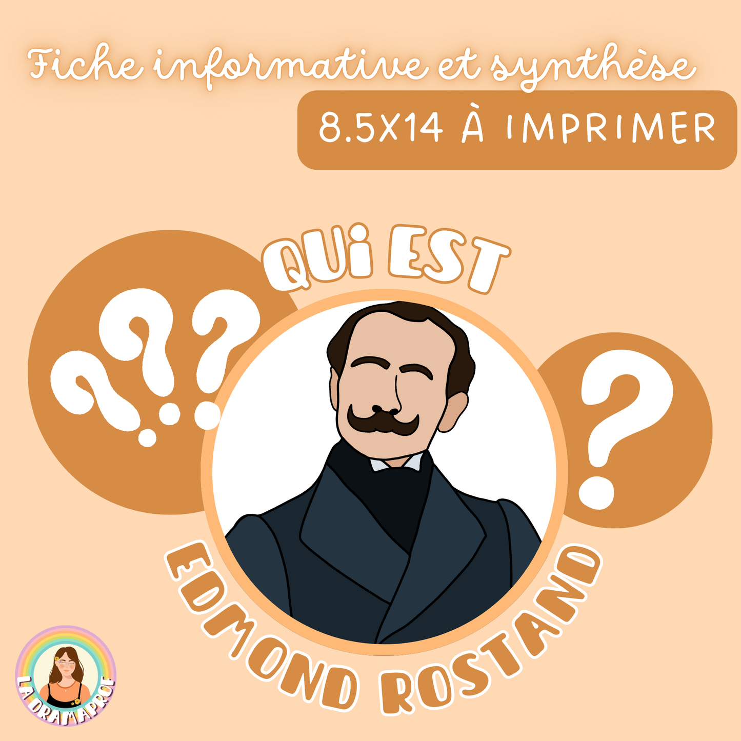 Fiche informative et synthèse | Qui est Edmond Rostand?